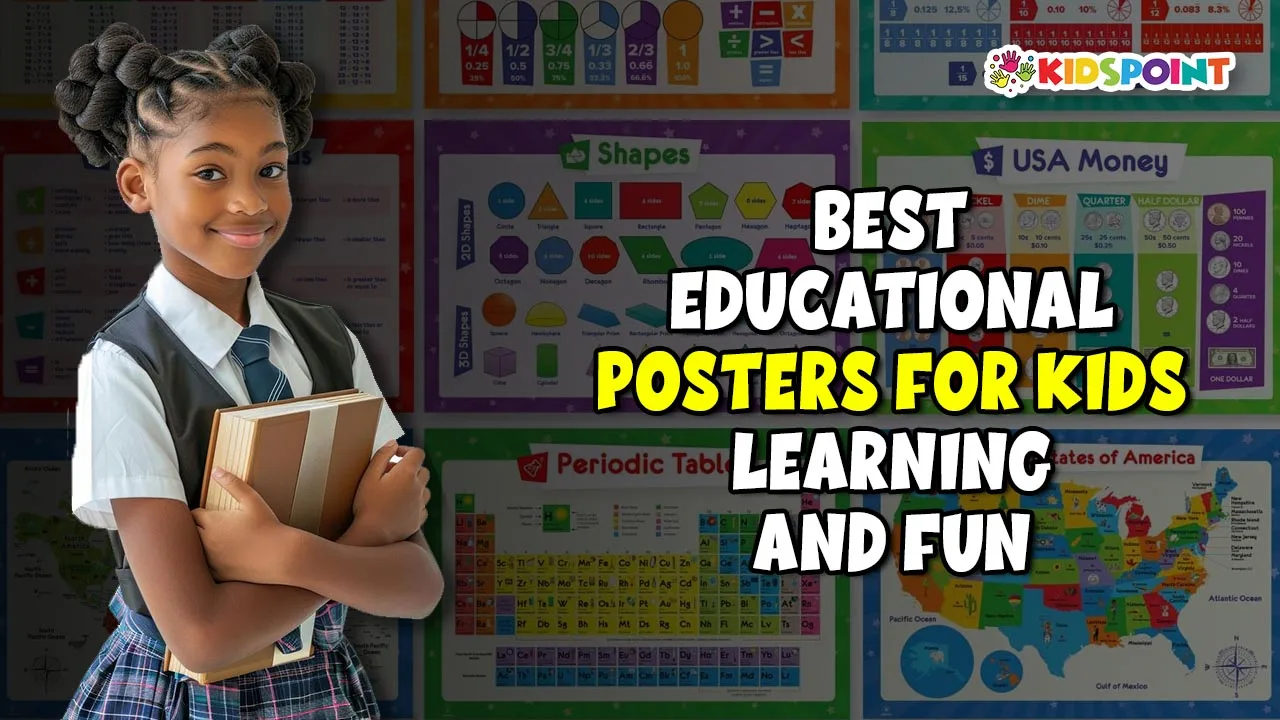 best educational posters for kids' learning and fun