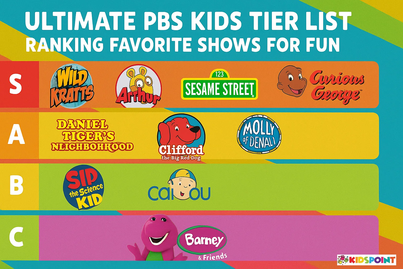 Ultimate PBS Kids Tier List: Ranking Favorite Shows for Fun